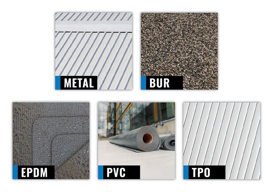 A collage of roofing materials, including METAL, BUR, EPDM, PVC, and TPO.