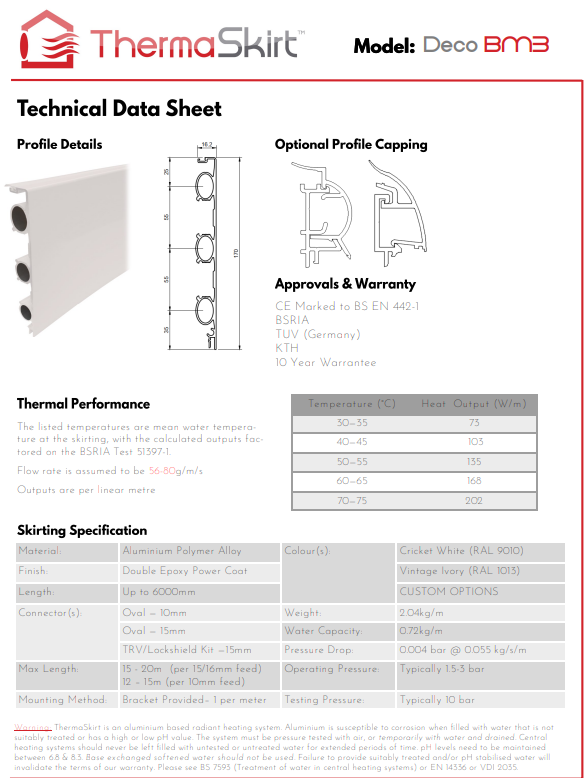 thermaskirt 