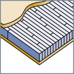 Moralt door blank