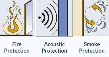 firesound interior door blank