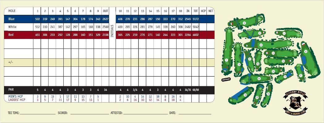 Scorecard
