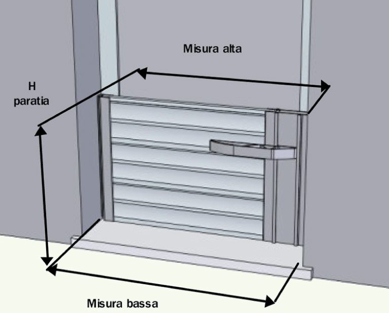 MISURAZIONE DEL VANO