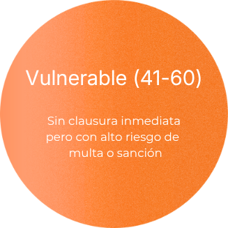 Diagnóstico Sanitario
SCORE VERIXA