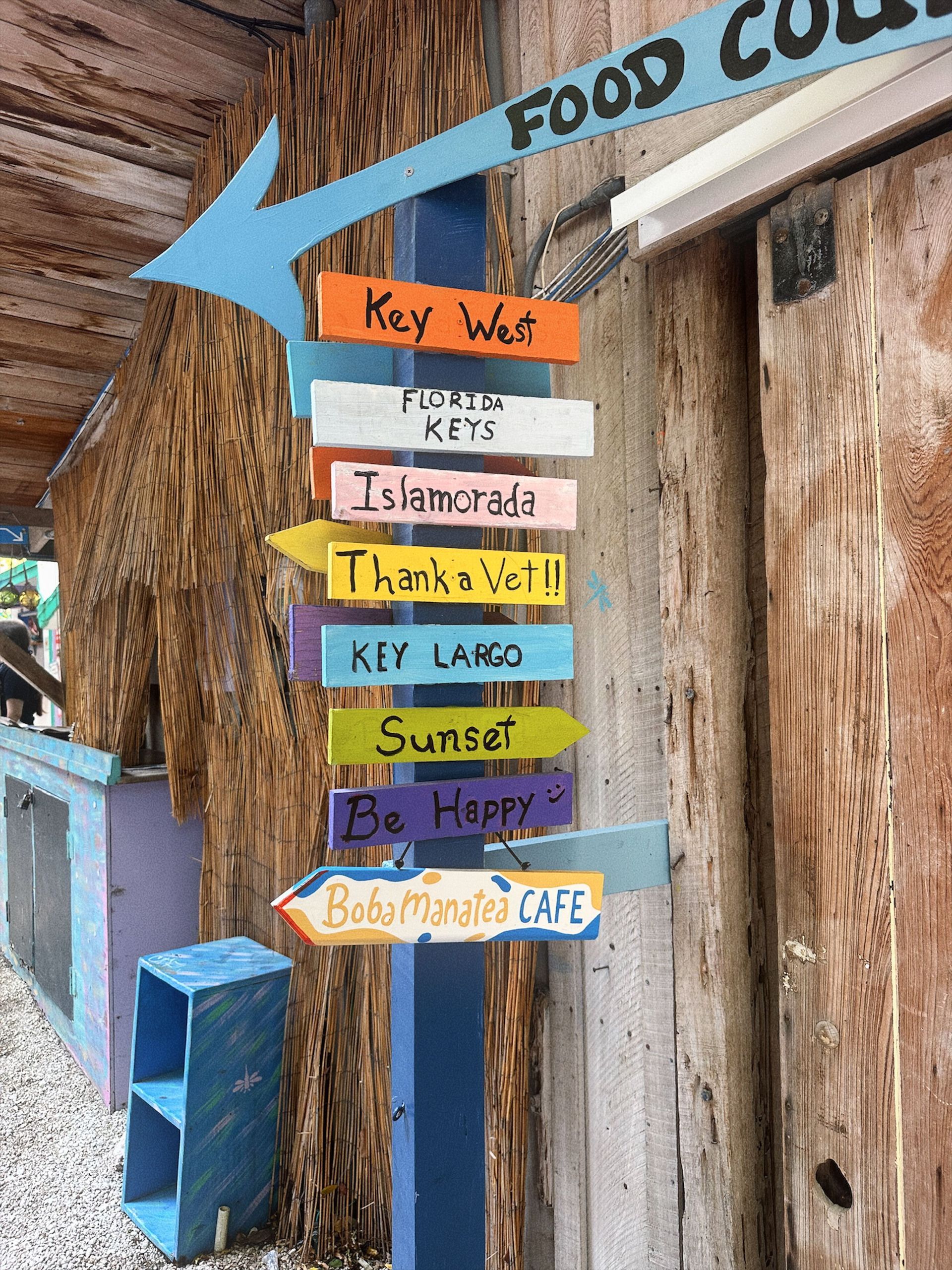 Colorful signpost with arrows and chalkboard labels outside a rustic café and food court
