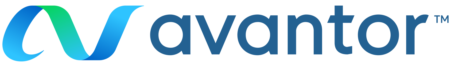 Avantor