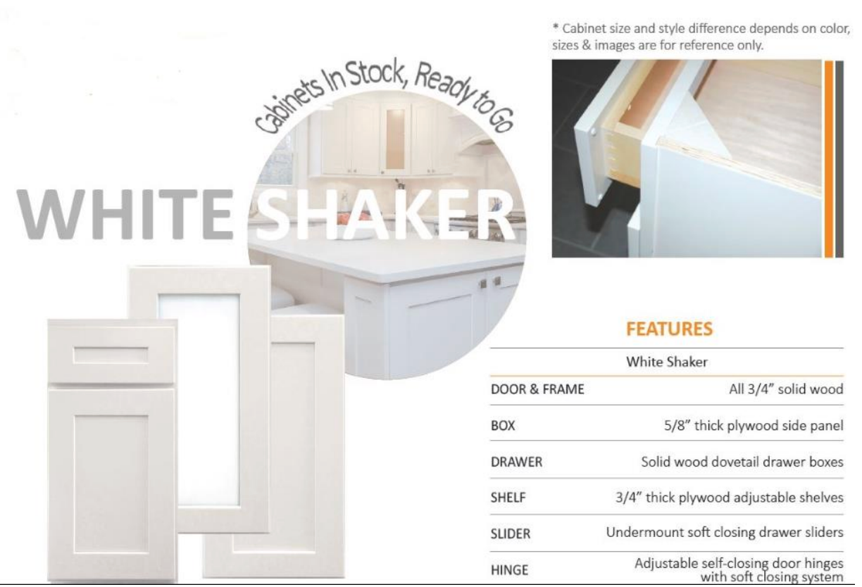 White shaker cabinet door product ad with inset close-up and feature list