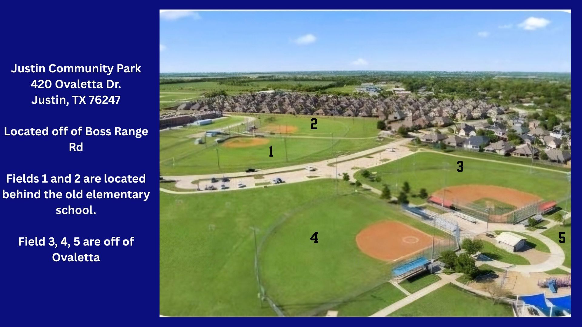 Justin Community Park, JREC, Justin baseball