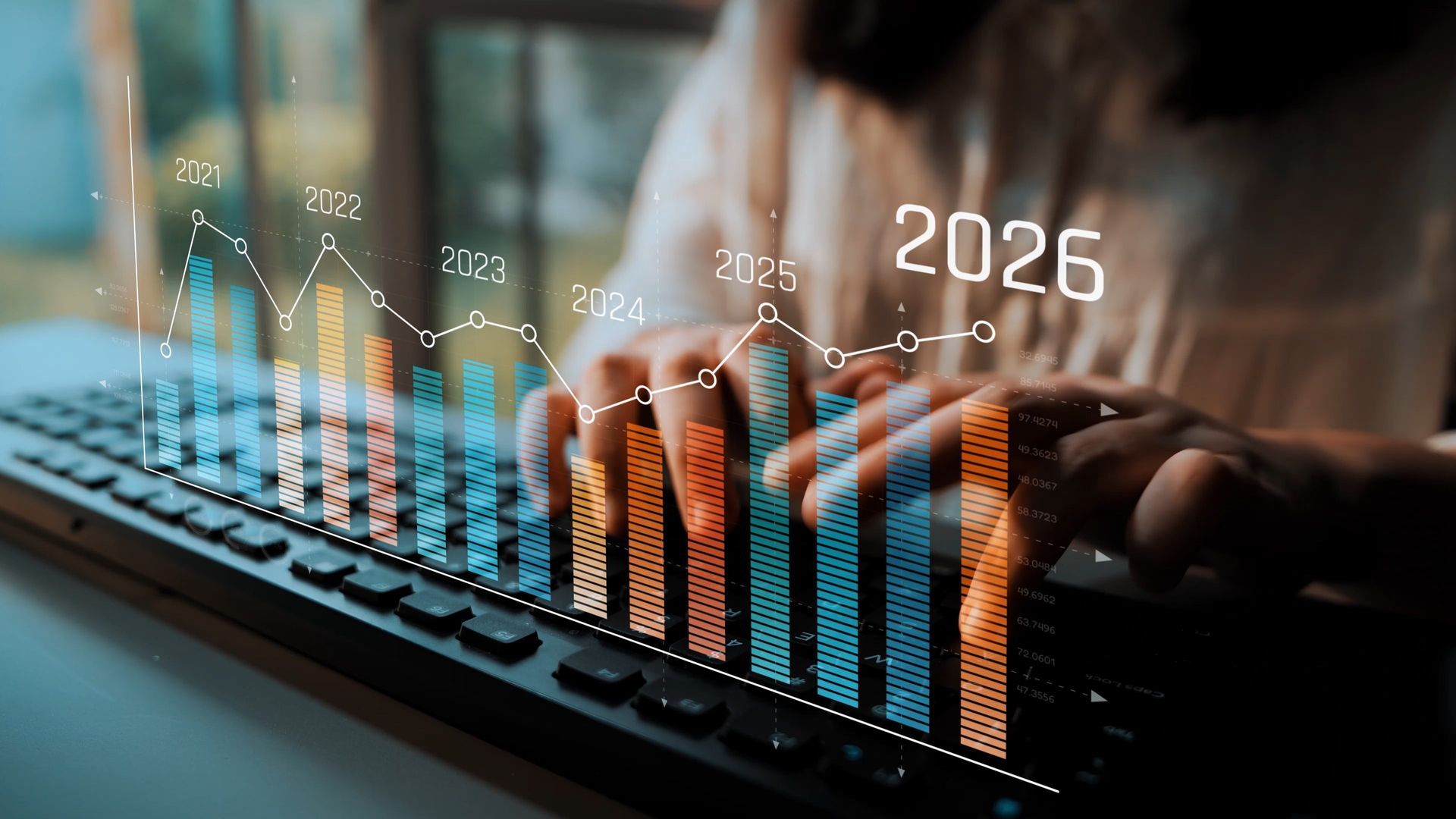Marketing results year over year