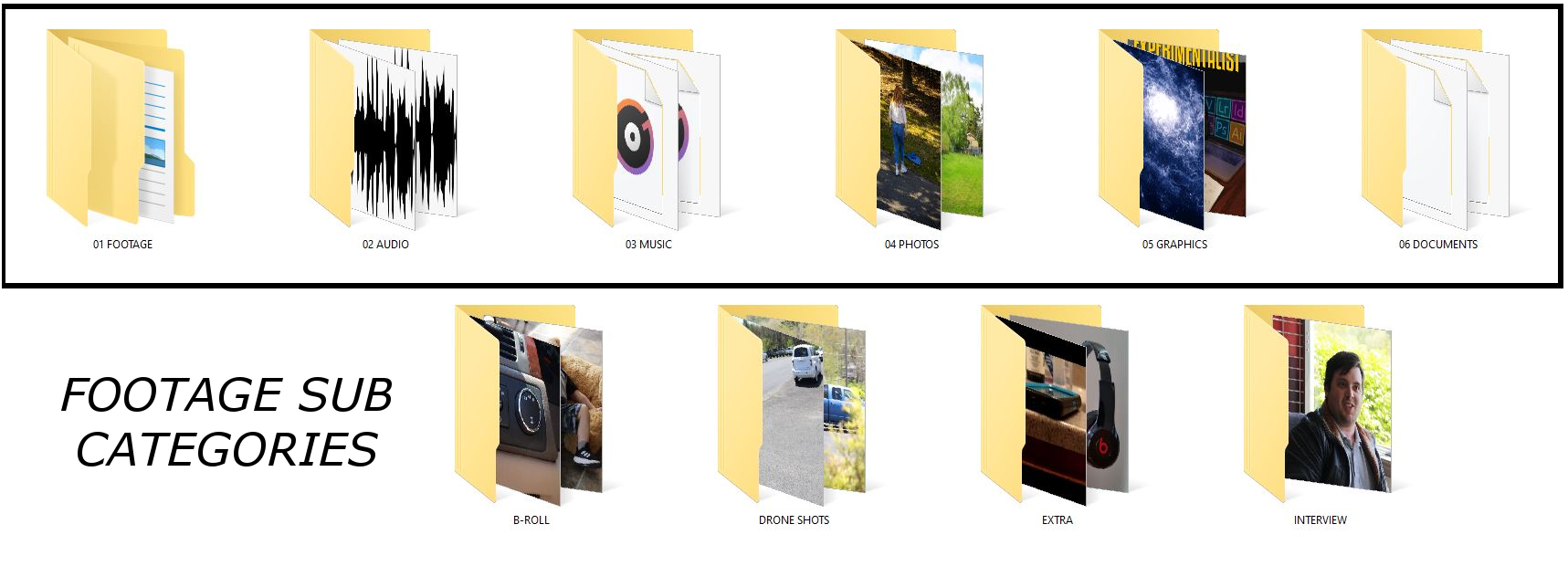 video editing file structure