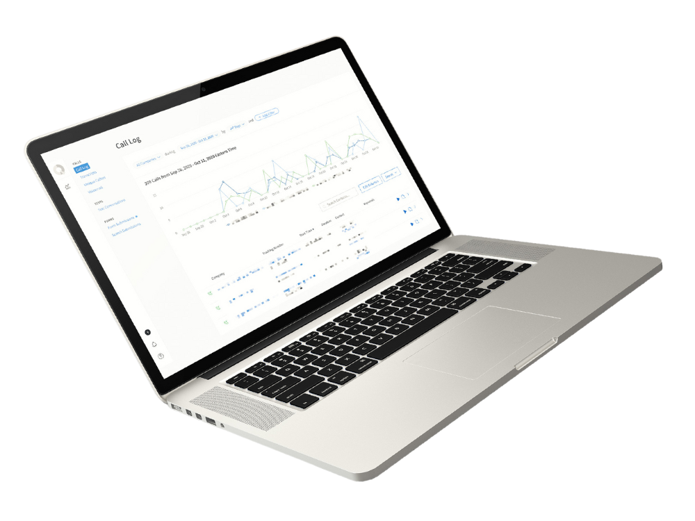 Powerful call tracking solution: Gain insights into your customer calls and maximize your marketing ROI