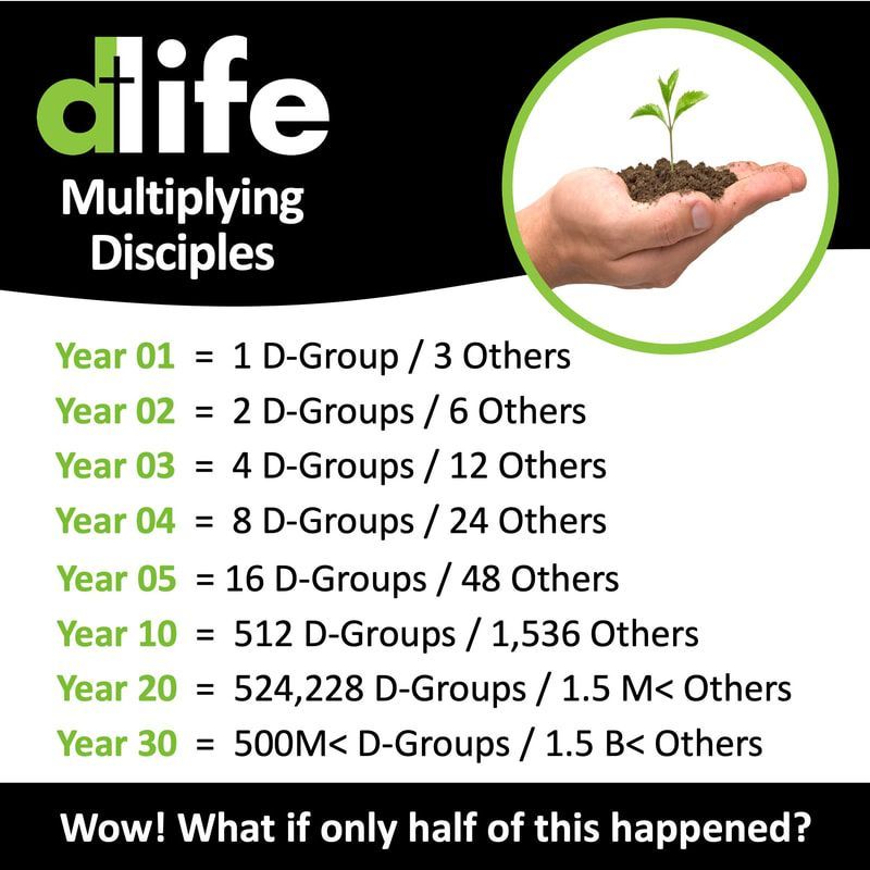 D-Life