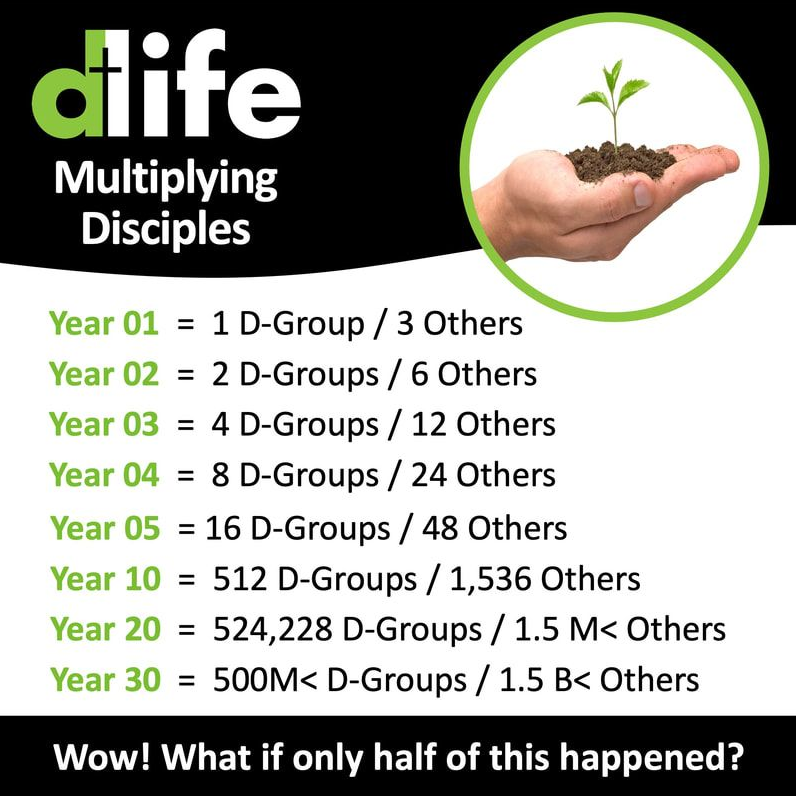 D-Life