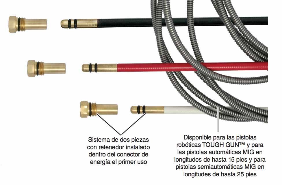Liners Tregaskiss
