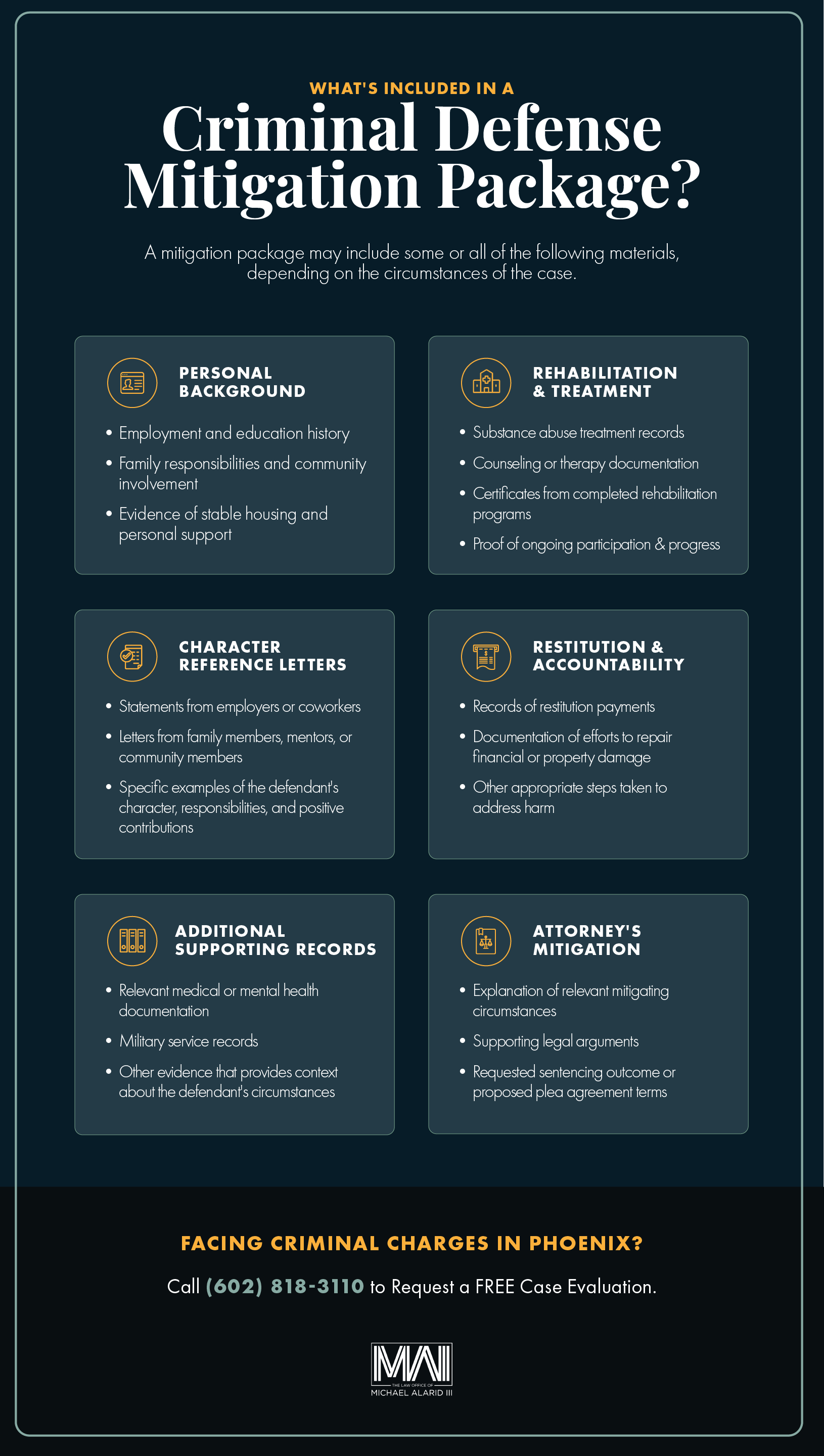 criminal defense mitigation package