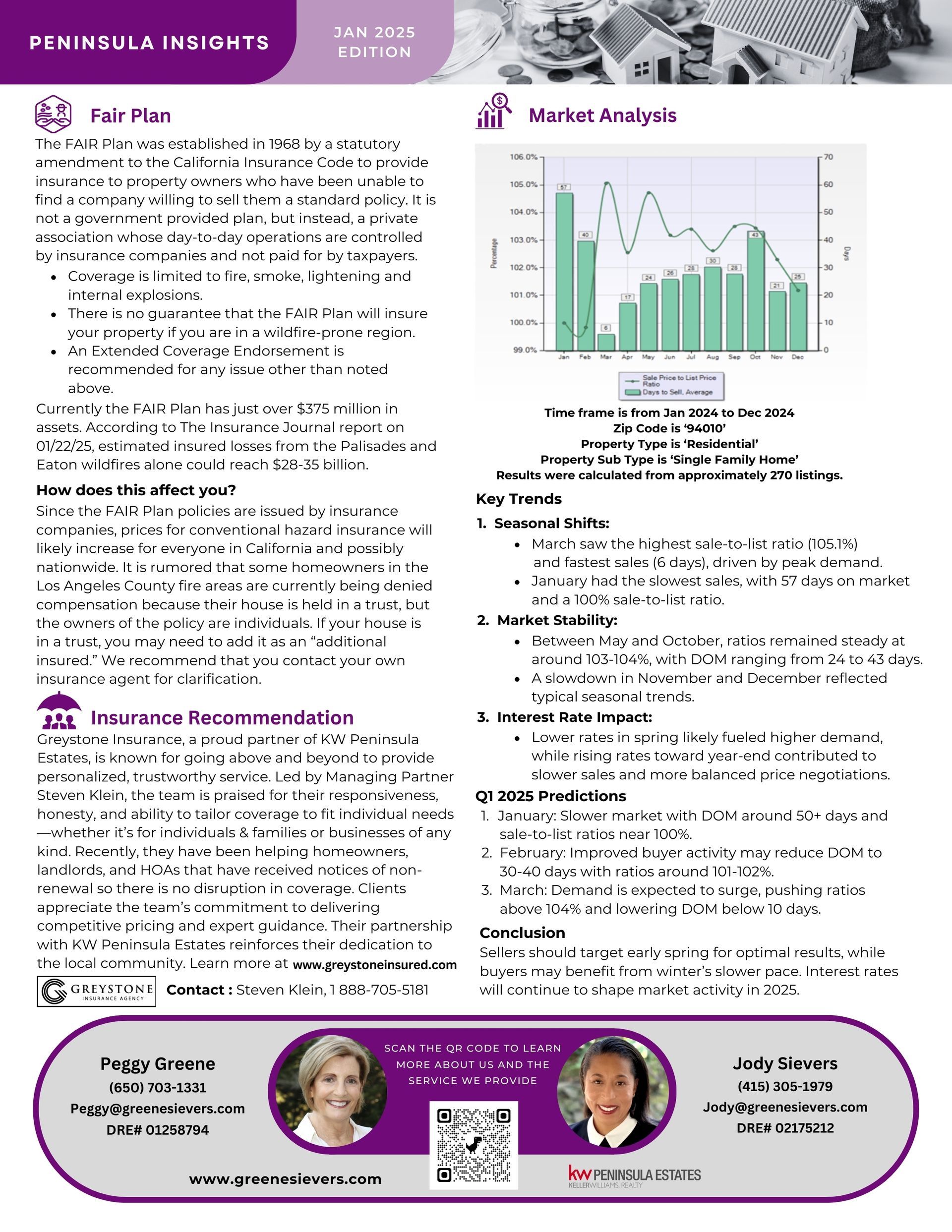 A purple and white page with a graph on it
