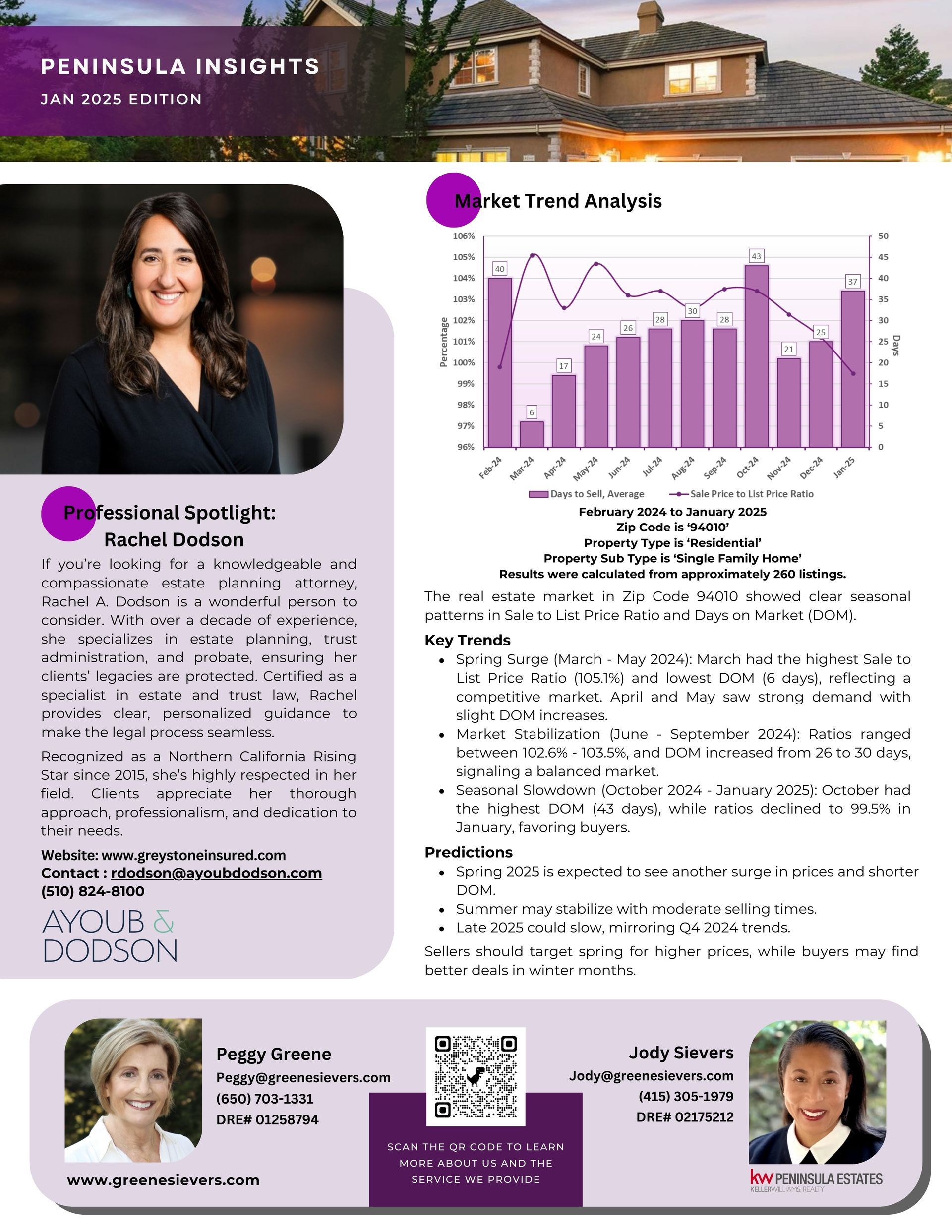 A purple and white page with a graph on it