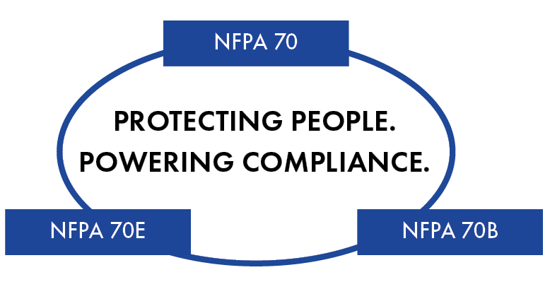 NFPA 70 B | ARM CAMCO | Electrical Maintenance Services 