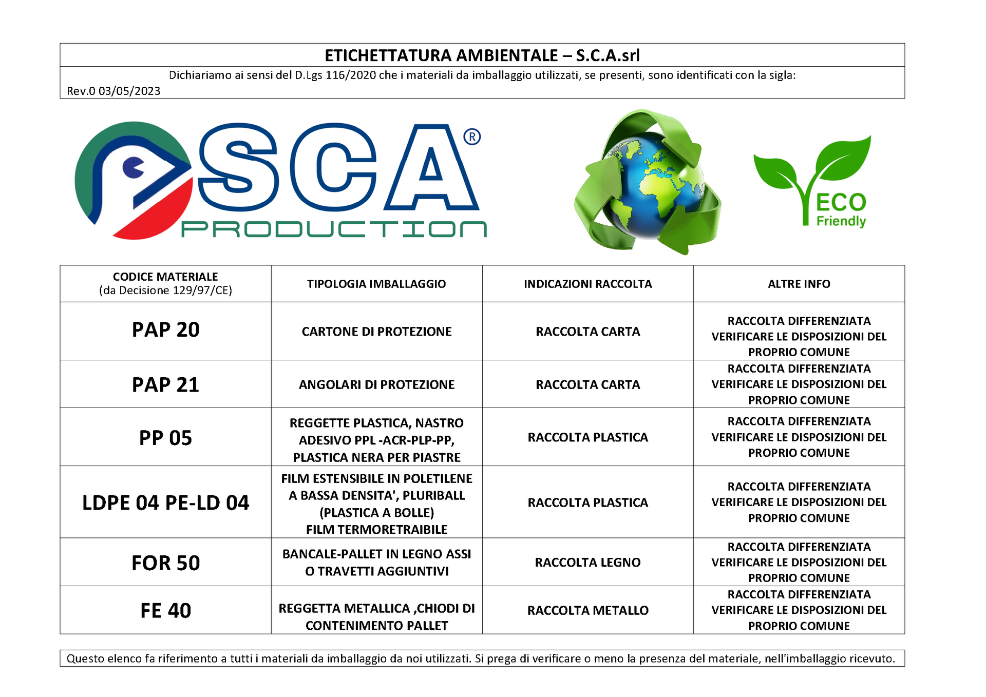 Etichettature ambientale S.C.A.srl
