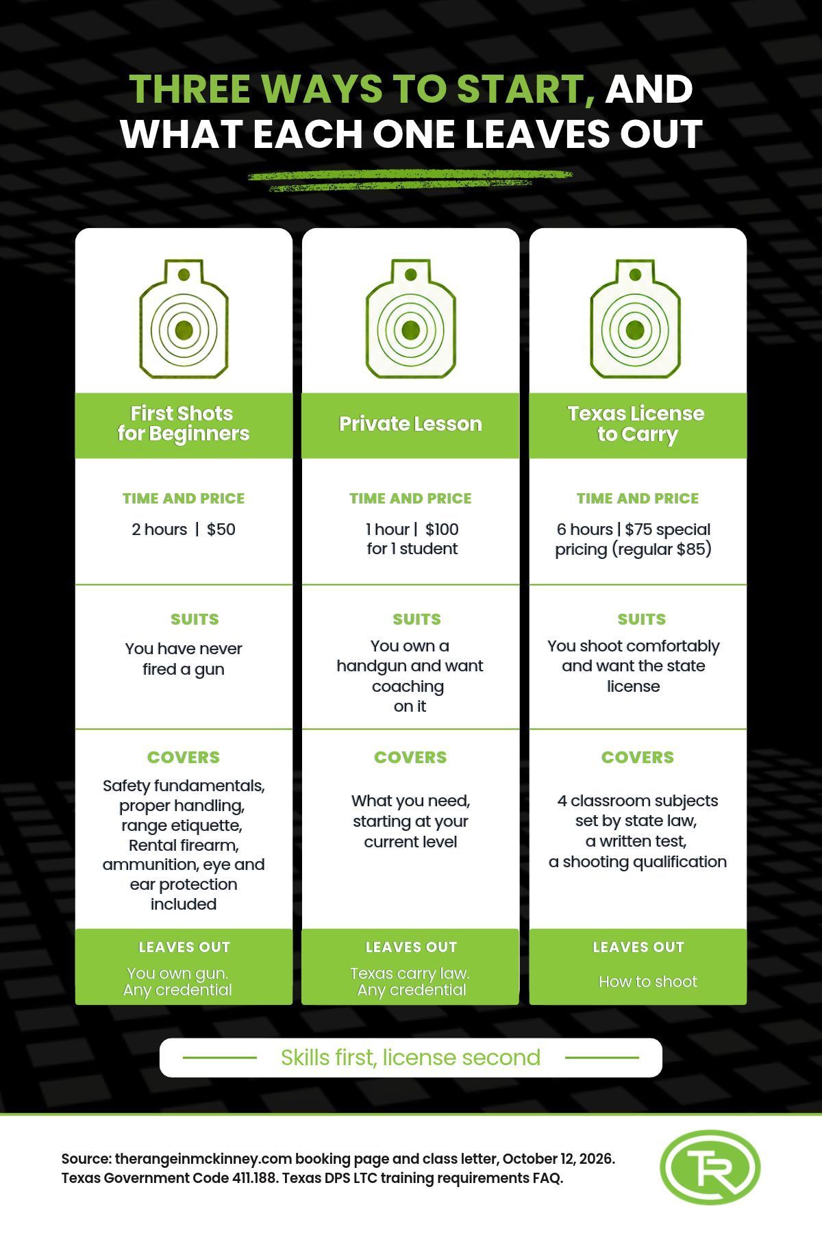 gun classes near me