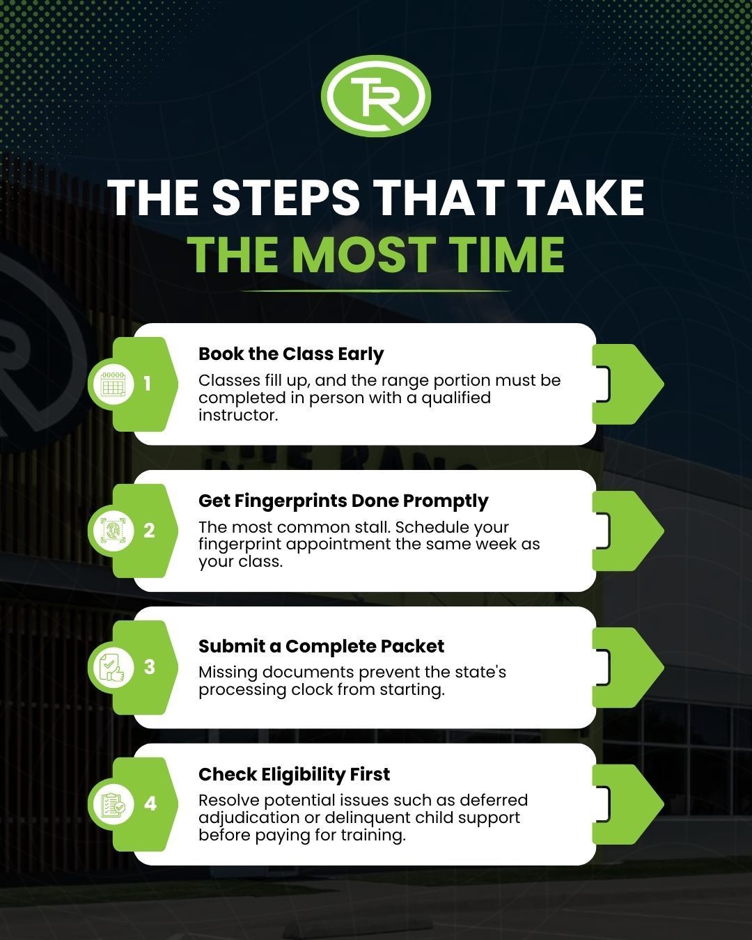 Four Texas LTC steps that take the most time, from class booking to eligibility