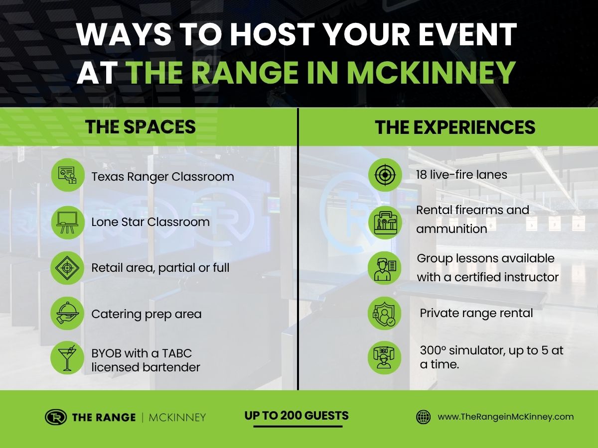 Ways to Host Events at The Range in McKinney Ways to Host Events at The Range in McKinney Infographic Showing Comparison Showing Side-by-Side Comparison of Spaces and Experiences