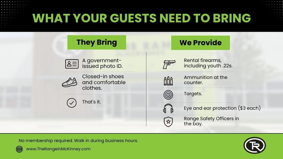 What guests bring vs. what The Range in McKinney provides, from ID to rentals