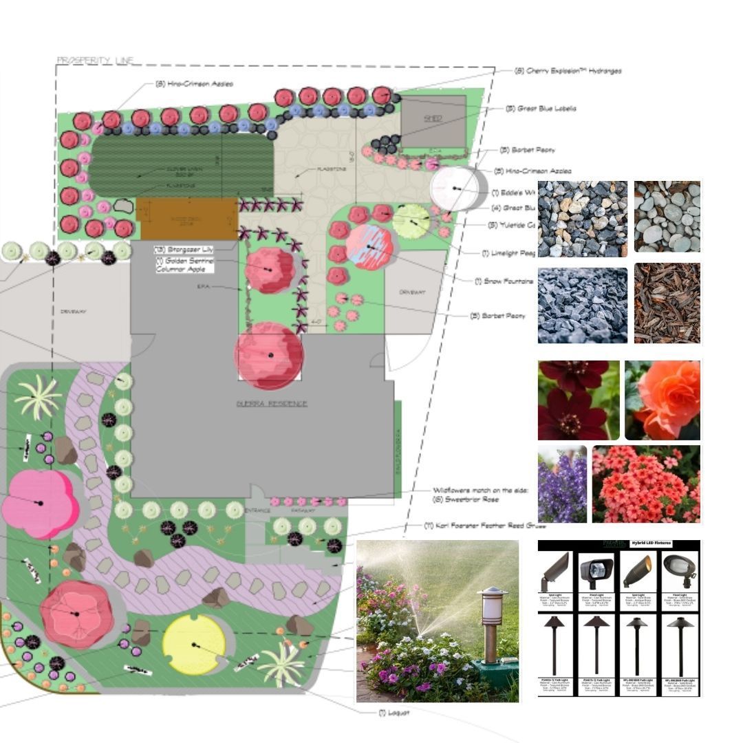 Garden landscape plan with labeled plantings, pathways, color swatches, and planting photos