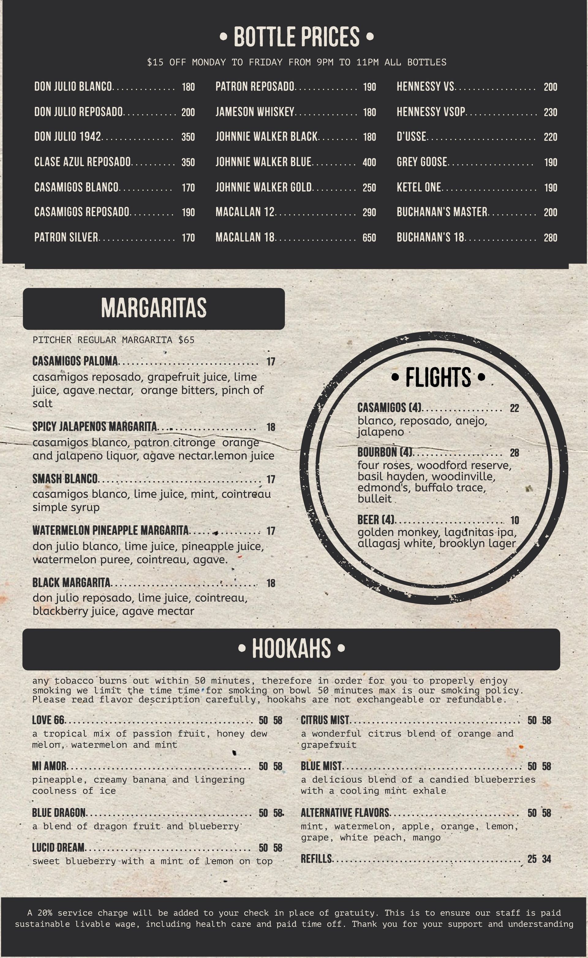 American & Mediterranean Food Fusion | Spirit Bar Restaurant ...