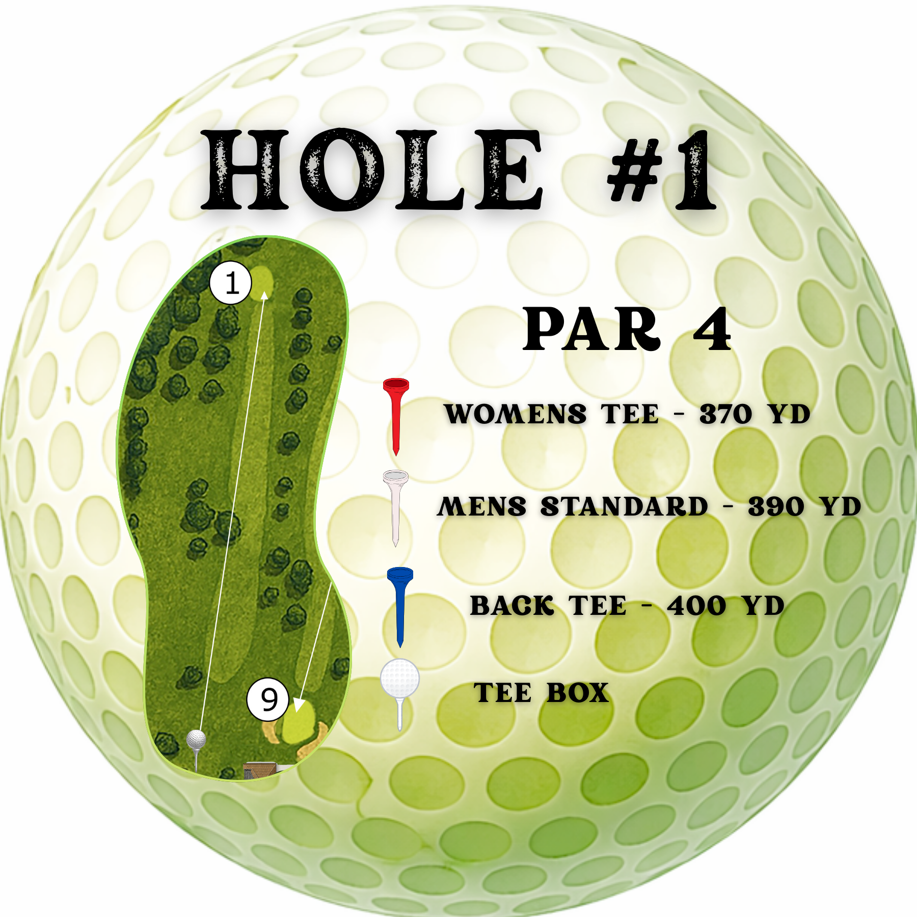 Golf hole #1 course map on a ball: Par 4, 370-400 yards, featuring tee distances and a layout of the green and fairway.