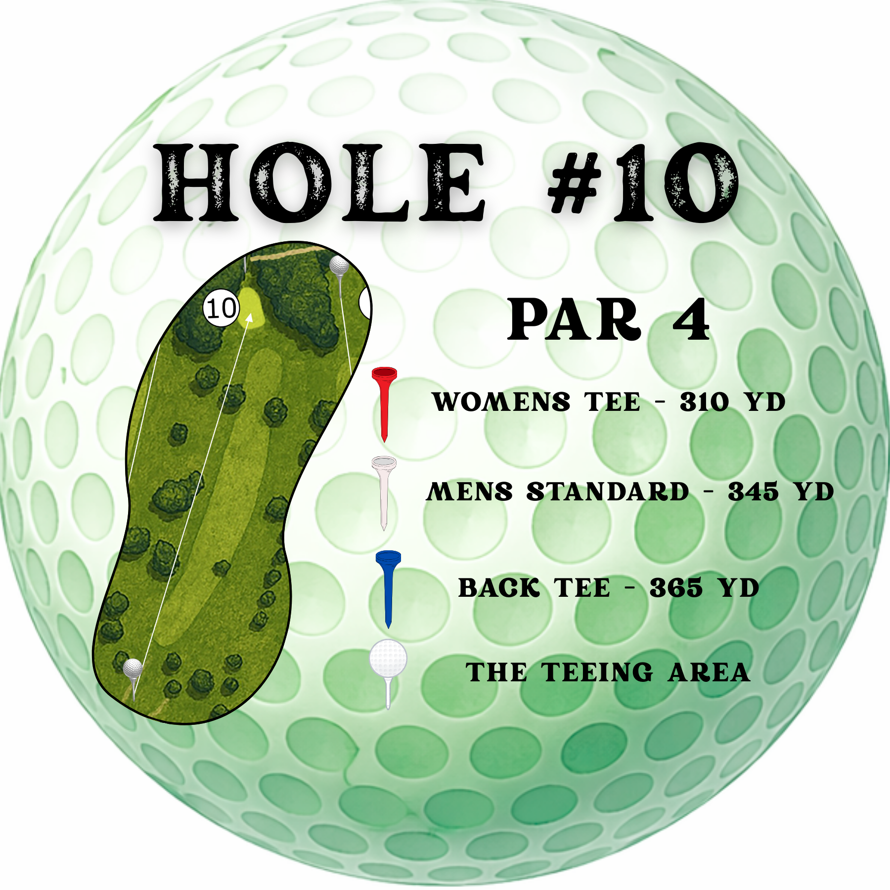 Golf hole number 10 sign showing a par 4 layout with distances for women's, men's, and back tees on a golf ball background.