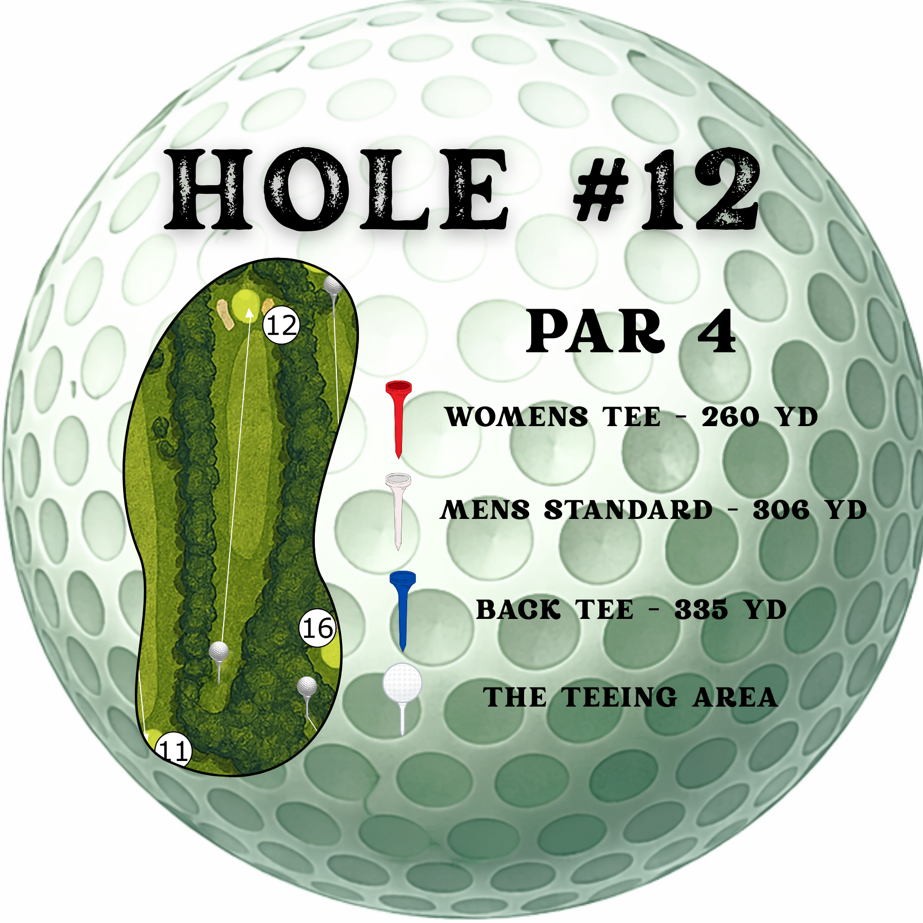 Golf course map for Hole 12, a Par 4. Shows yardage for Women's, Men's Standard, and Back tees on a golf ball background.