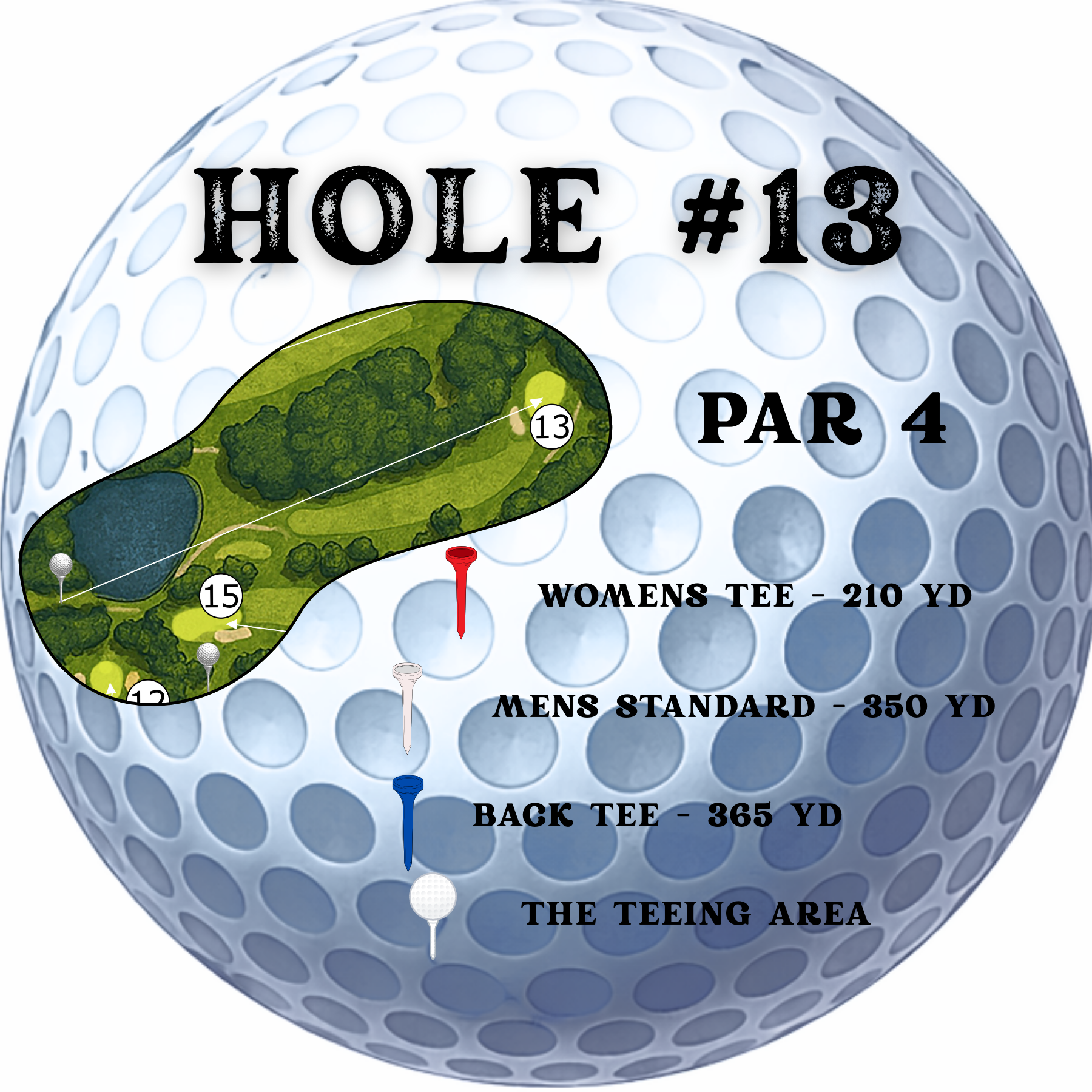 Golf hole #13 guide on a golf ball: Par 4, with hole layout and yardages for Women's (210), Men's (350), and Back (365) tees.