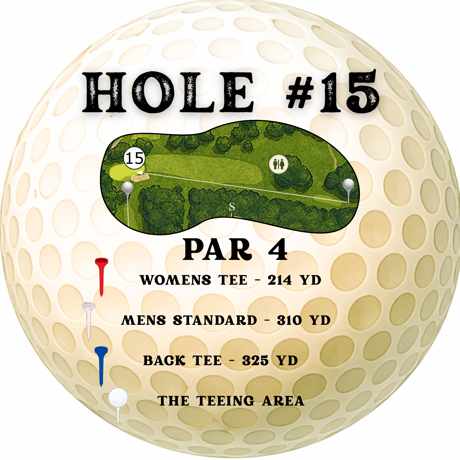 A golf ball graphic showing hole 15 details: Par 4, with women's (214 yd), men's (310 yd), and back (325 yd) tee distances.