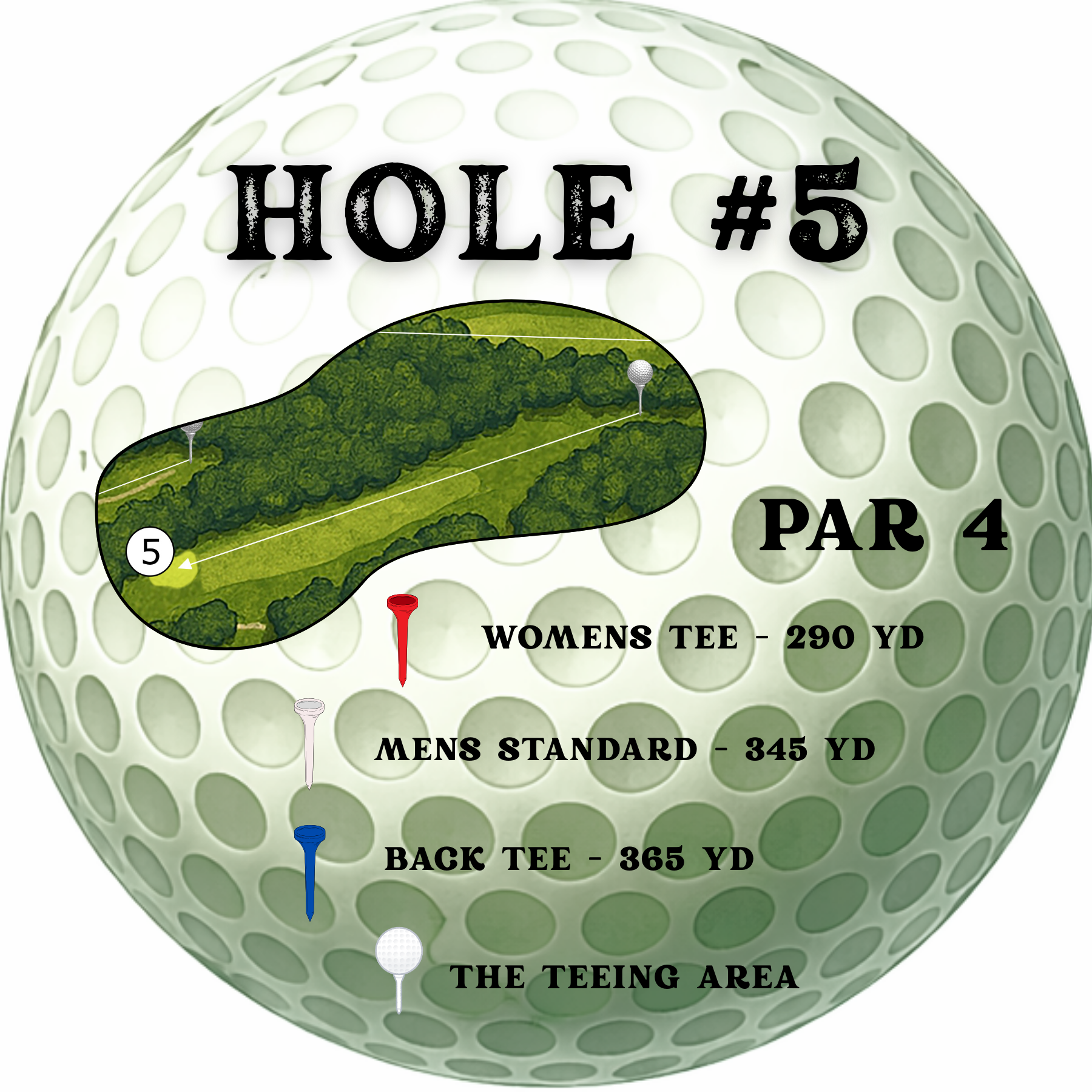Golf ball graphic for Hole 5, Par 4: Women's 290 yds, Men's 345 yds, Back 365 yds, with a map of the course layout.