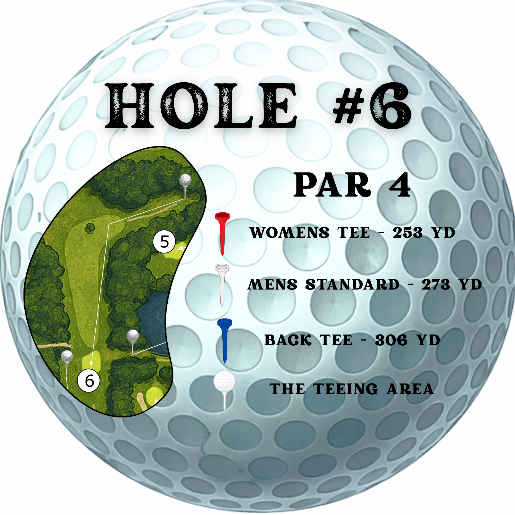 Hole #6 golf course map on a ball background: Par 4 with tee distances ranging from 253 to 306 yards.