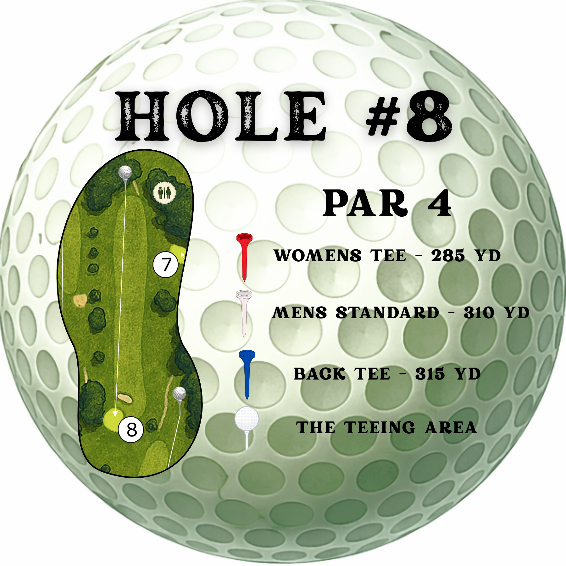 A golf course hole map for Hole #8, a par 4, showing distances for women's, men's, and back tees on a golf ball background.