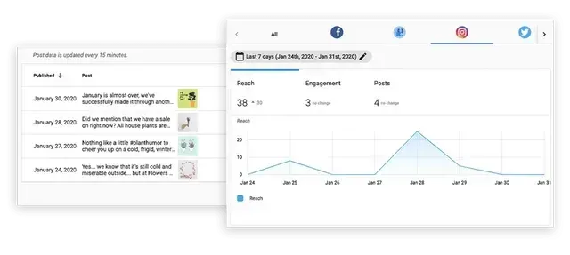 social media management company Cape Coral Florida