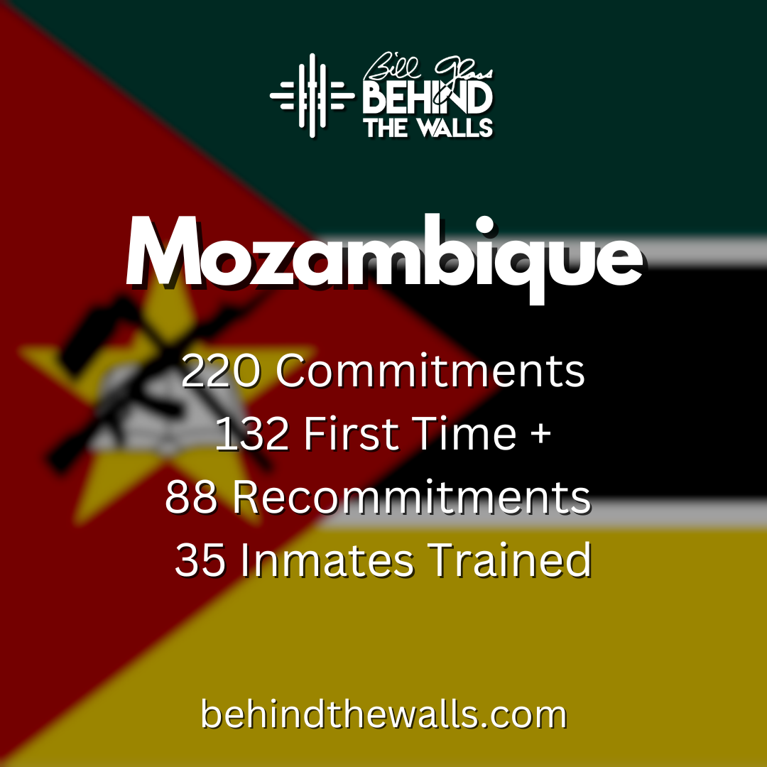 Mozambique Stats