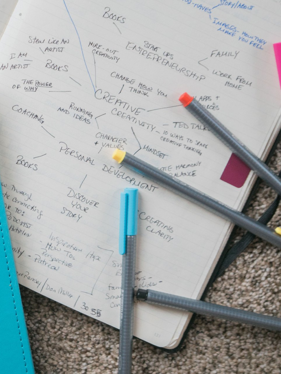Notebook with mind map, gray pens with colored tips.
