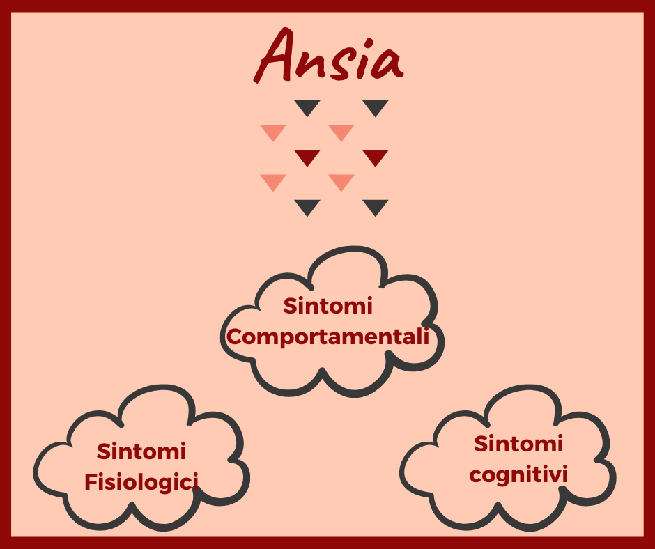A diagram on a peach background titled