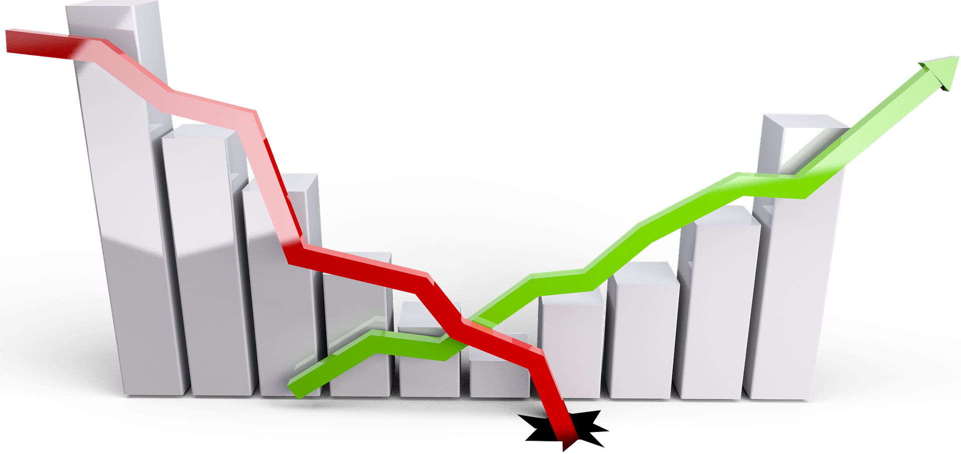 Graph depicting financial decline (red) and recovery (green).