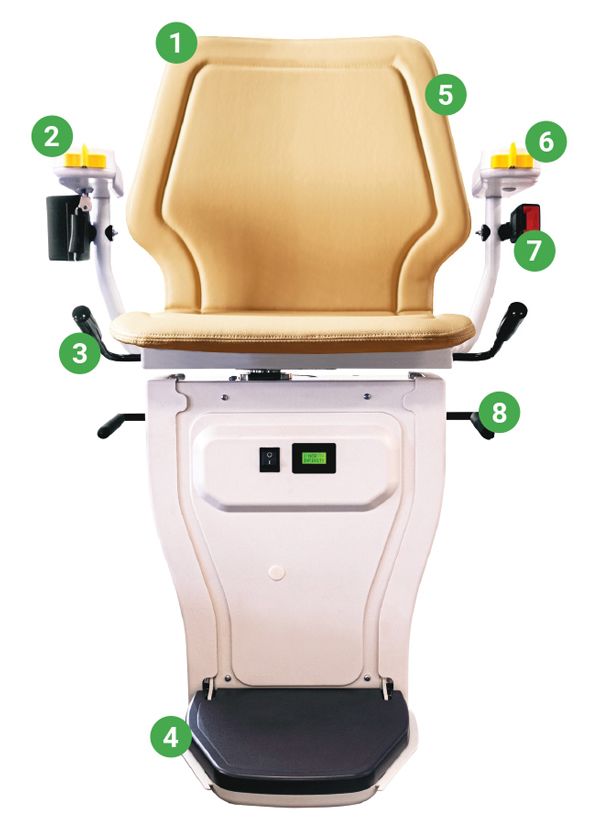 Stair Lift Chair Diagram Stair Lift Chair Diagram