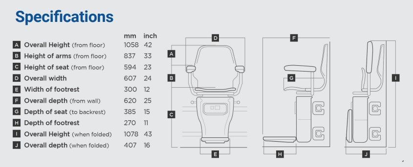 Stair Lift Chair Diagram Specs Chart Stair Lift Chair Diagram Specs Chart