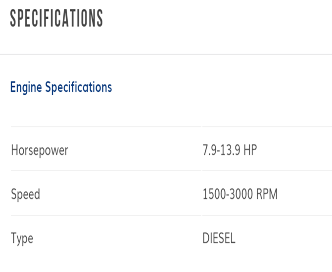 1D90Z HATZ Specifications — Melbourne, VIC — Renseal 1D90Z HATZ Specifications — Melbourne, VIC — Renseal