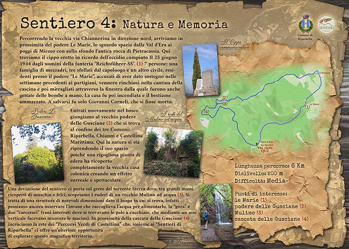 Sentiero 4 Natura e Memoria — bosco con tracce storiche