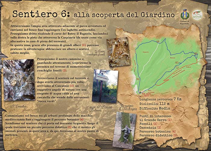 Sentiero 6 — Giardino Scornabecchi