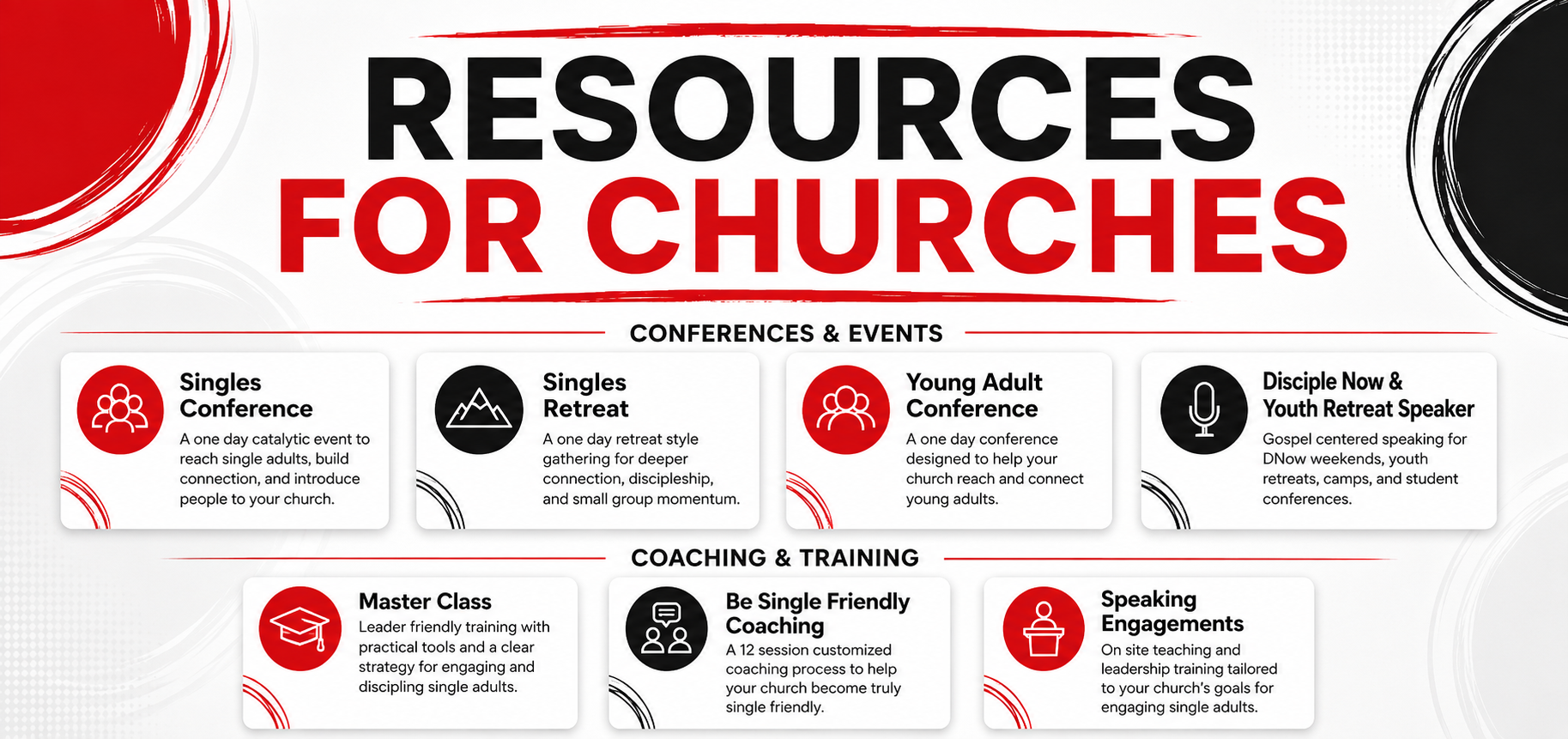 Resources for Churches