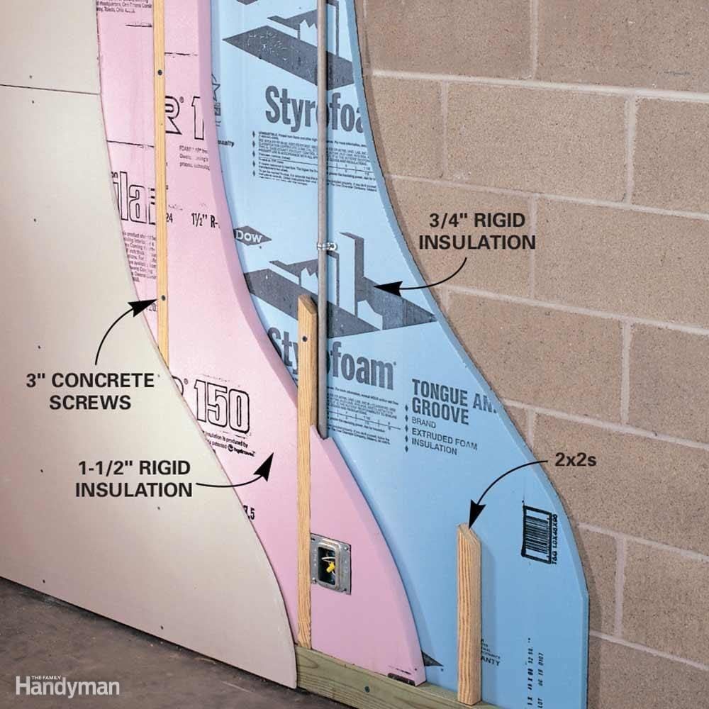 Insulate Walls Insulate Walls