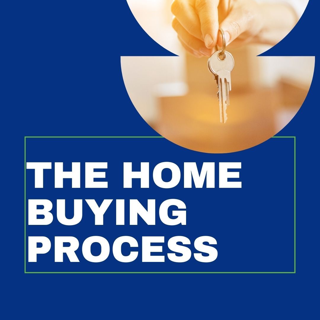 A blue sign that says the home buying process