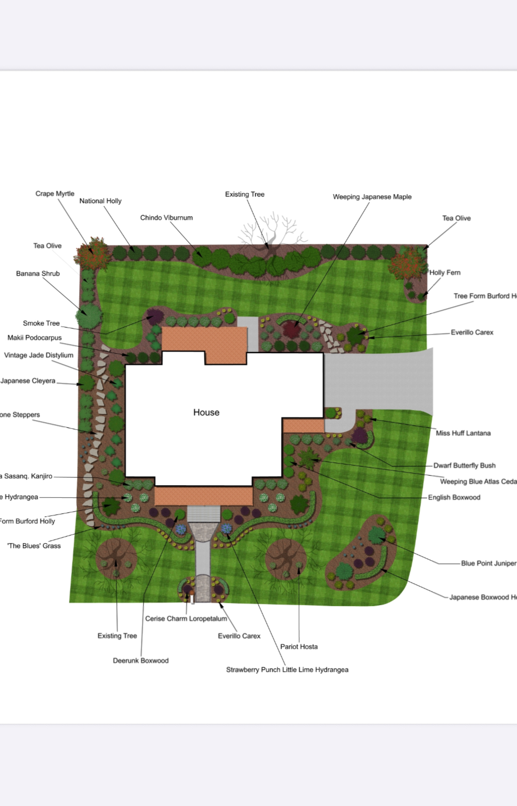 Overhead view of a house with a surrounding landscaped garden, pathways, trees, and planting areas.